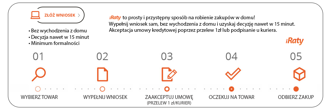 finansowanie

-

raty przez internet