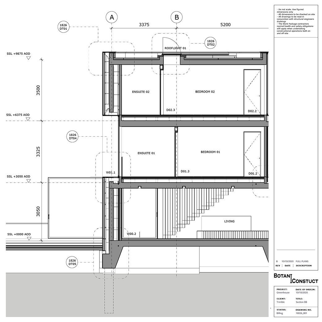 layout