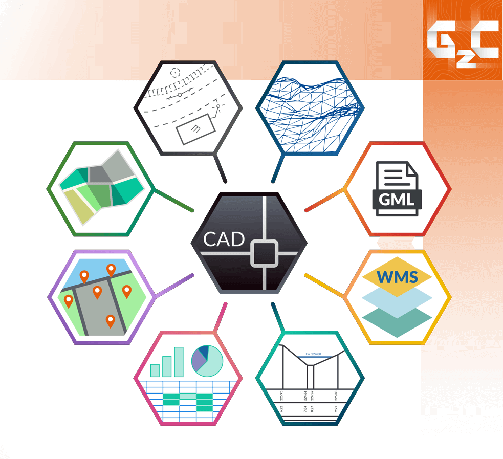 Gis2Cad licencja