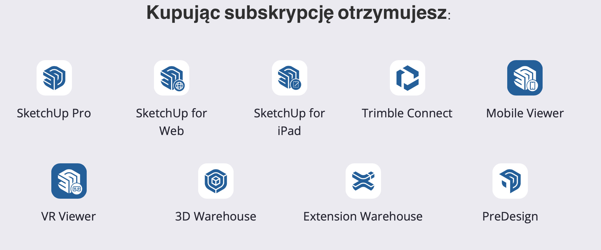 sketchup zakup subskrypcji