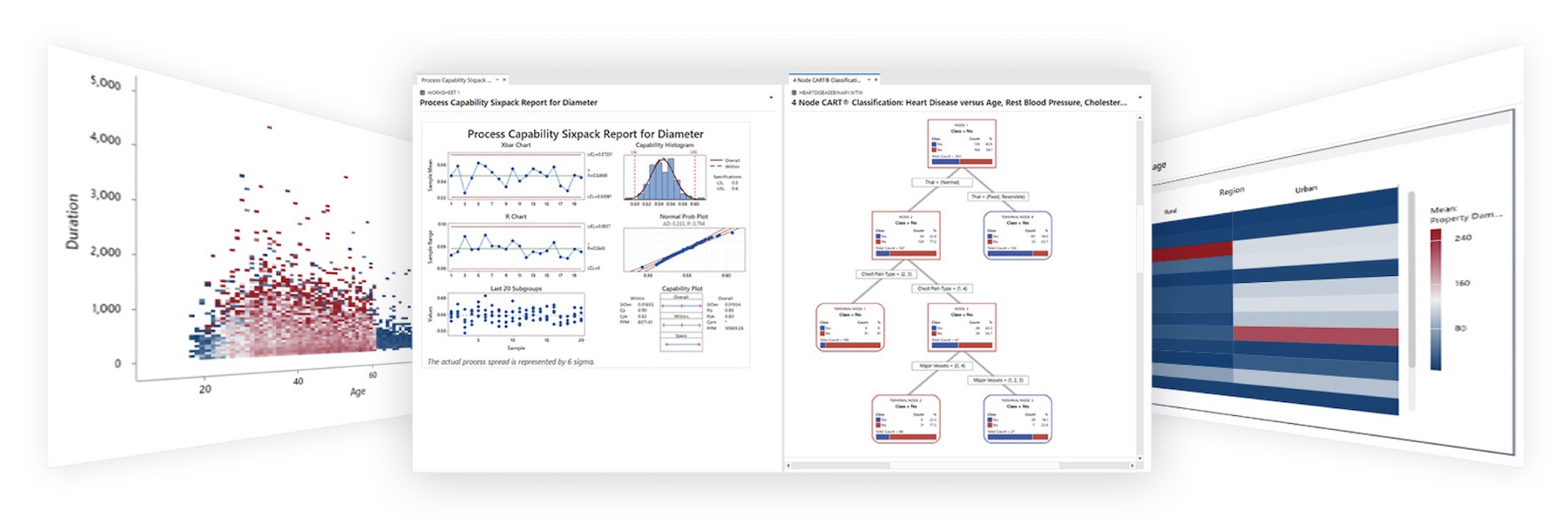 minitab